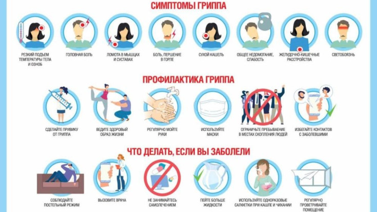 Памятки к сезону простуды 1